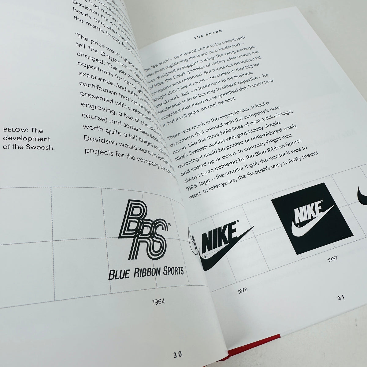 A Pocket Guide to Nike