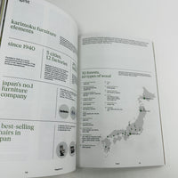 C Magazine #5 - K Chair