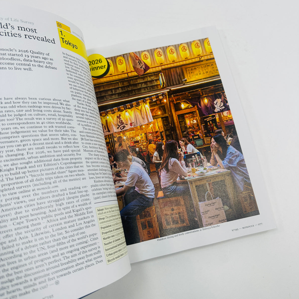Monocle #195 - July/August 2026
