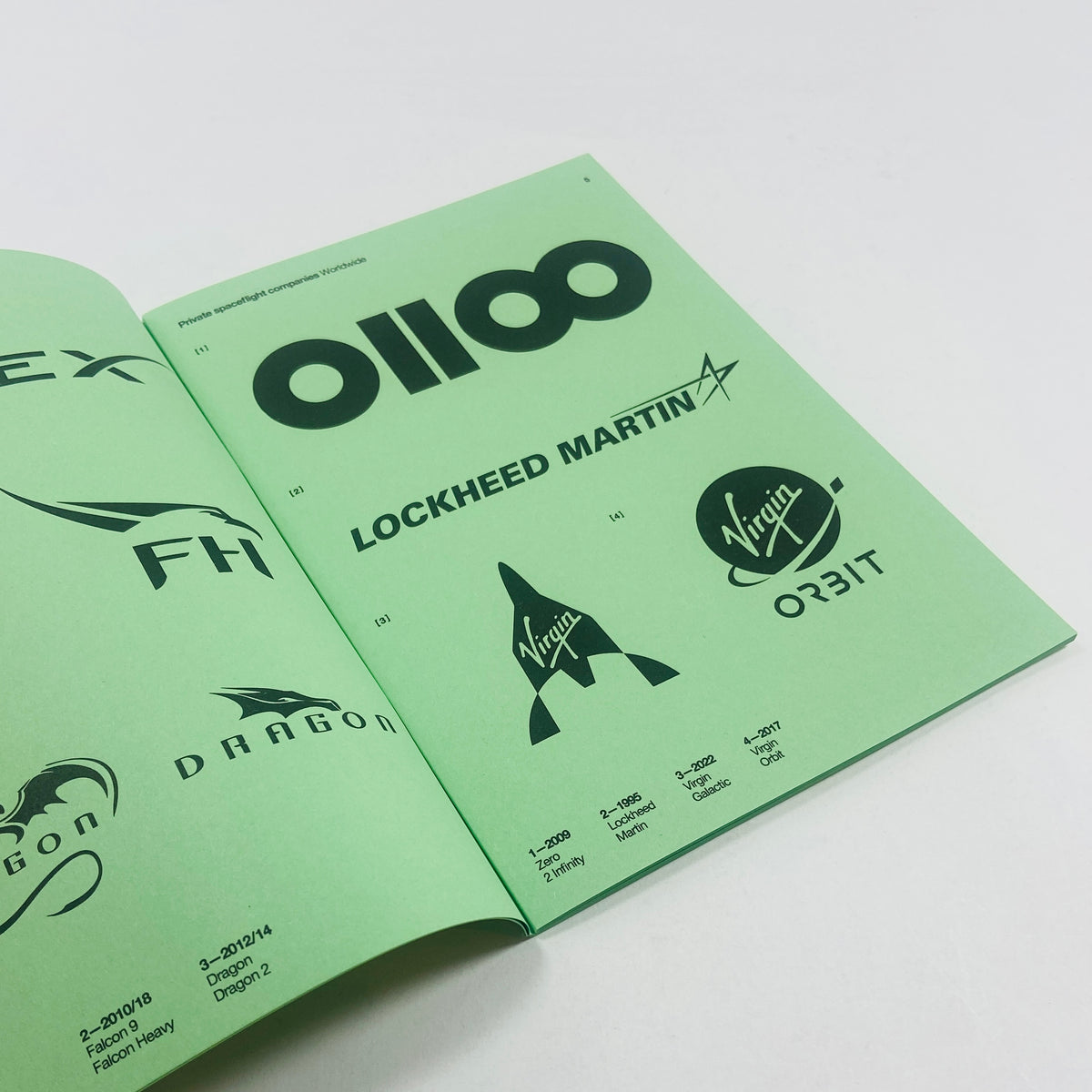 Space Exploration - Logo Archive