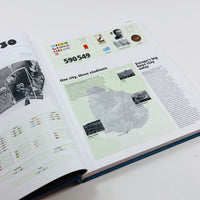 The Official History of the FIFA World Cup