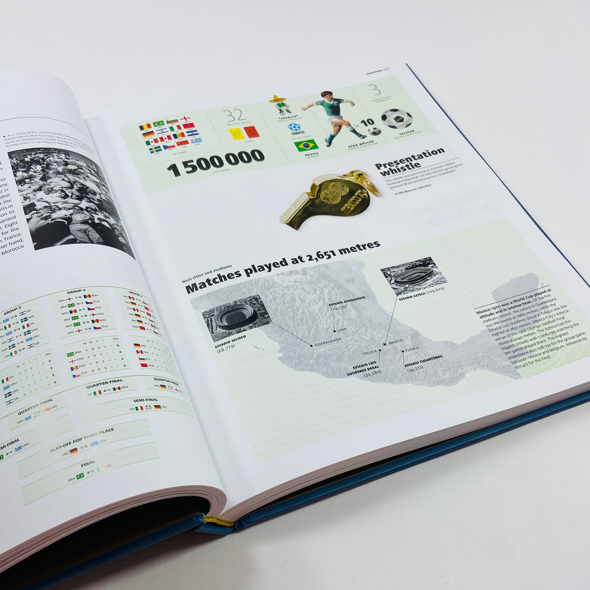 The Official History of the FIFA World Cup