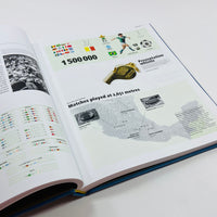 The Official History of the FIFA World Cup