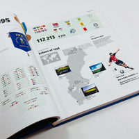 The Official History of the FIFA Women's World Cup
