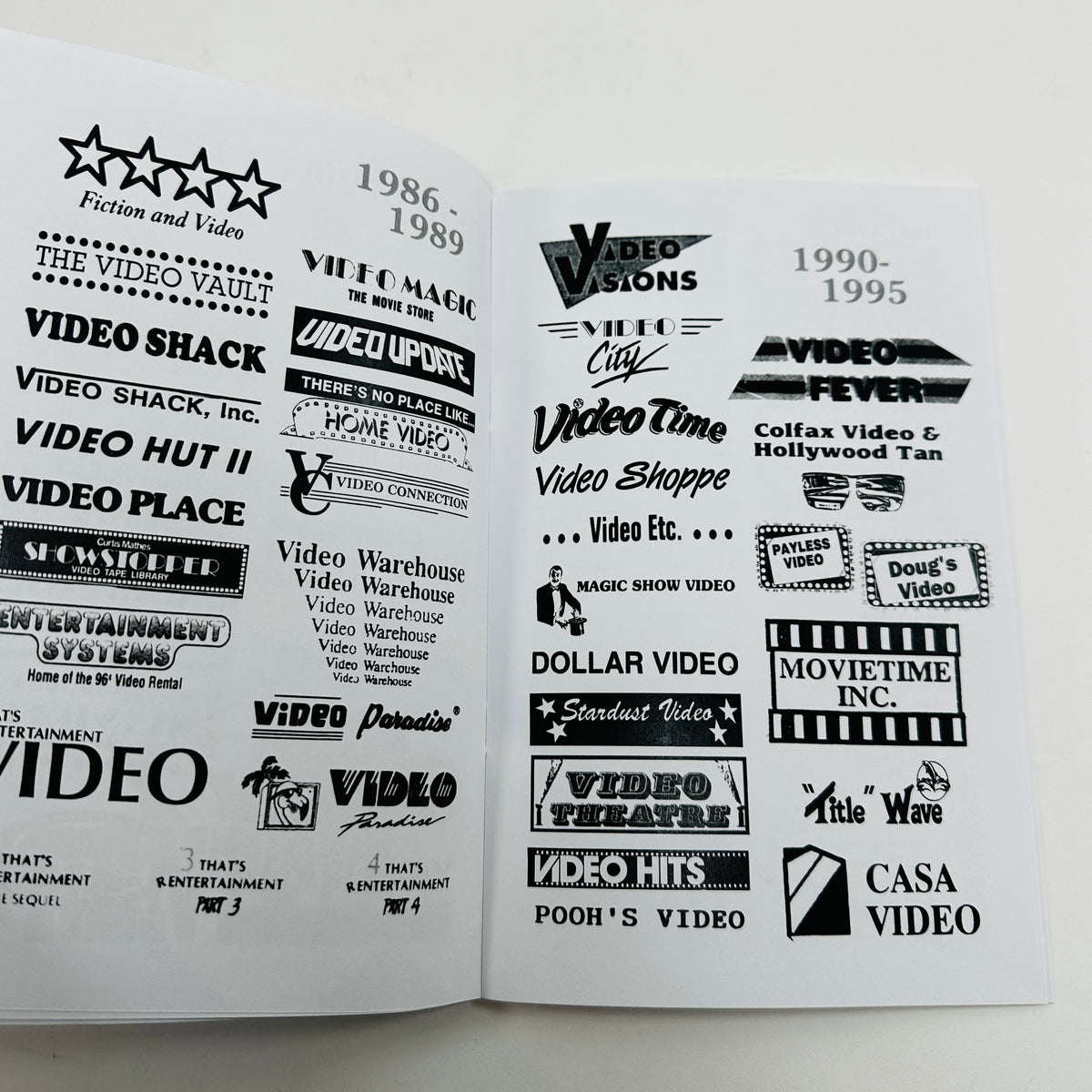 Videoland - A Visual Catalog of American Video Store Logos 1980-1995