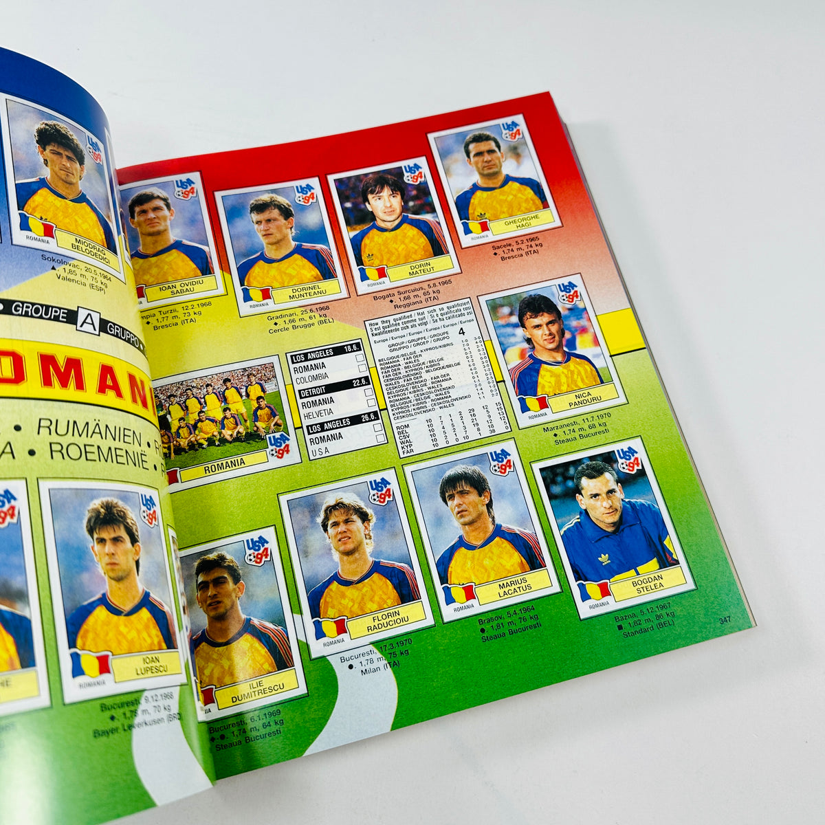 World Cup - Panini Football Collections 1970-2026