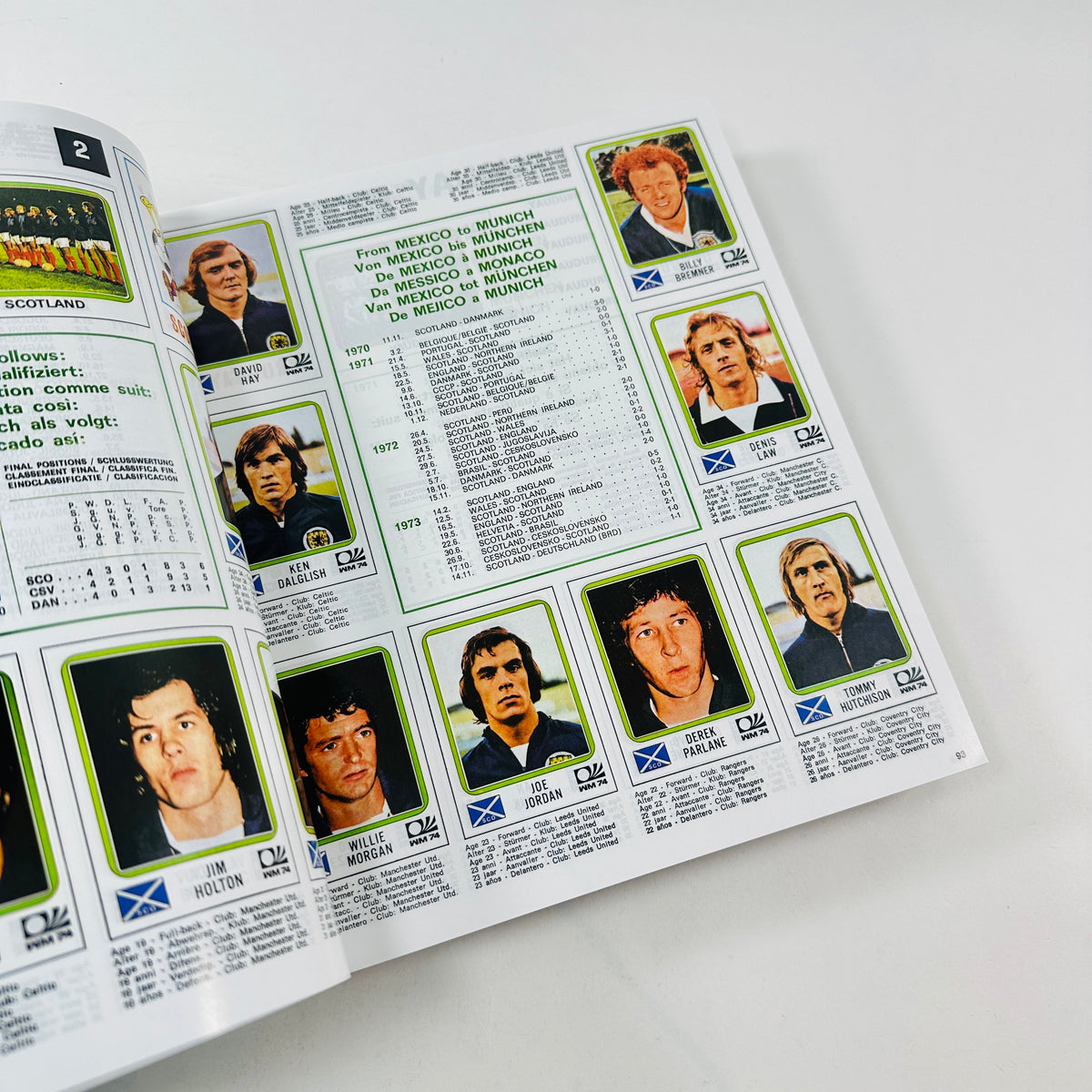 World Cup - Panini Football Collections 1970-2026